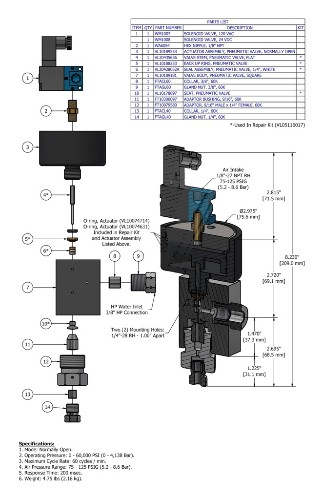 Pneumatic Control Valve, HP Normally Open, Dump Valve, 60K
