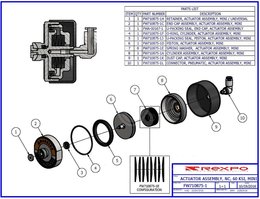 60K Mini On/Off Valve Actuator